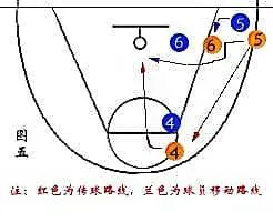 篮球训练背景音乐_1